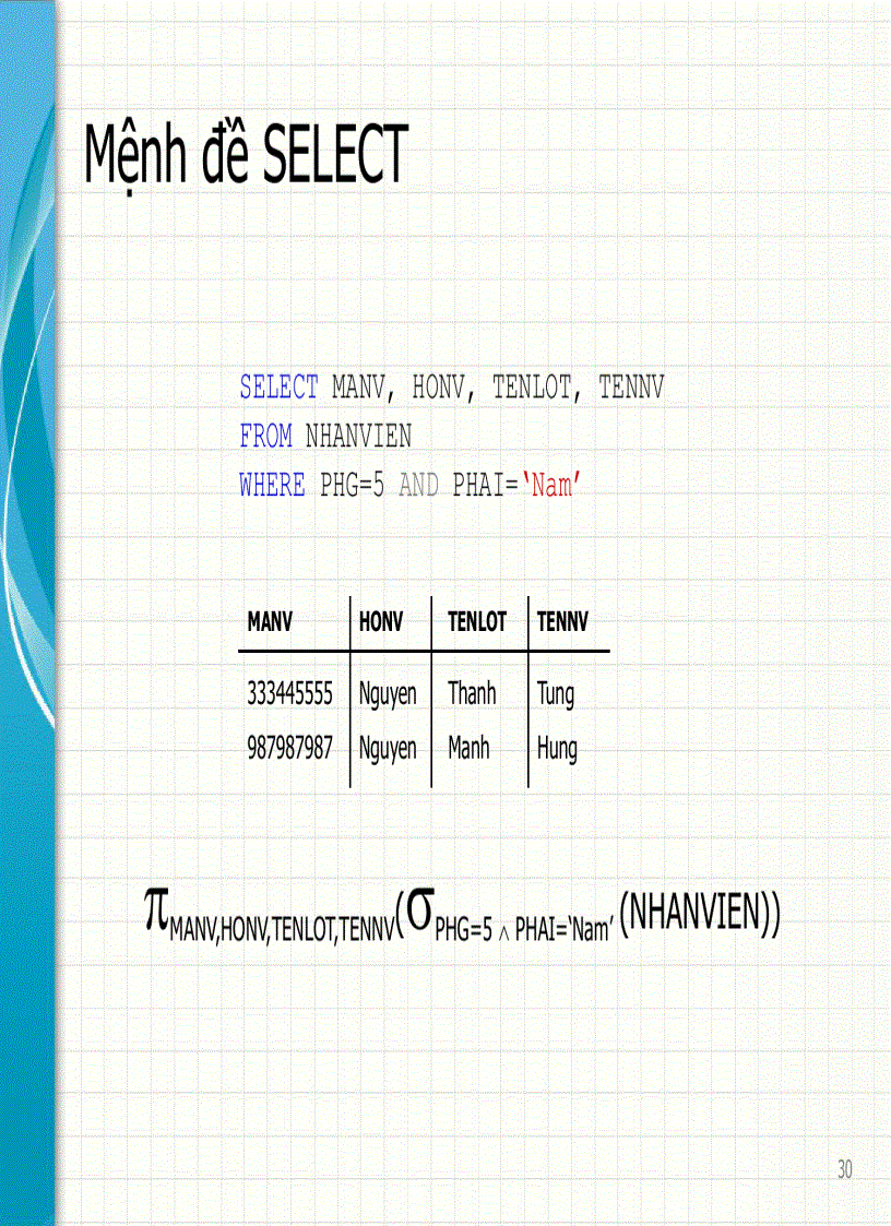 image for page Giáo Trình Cơ Sở Dữ Liệu Trường KHTN Chương 6