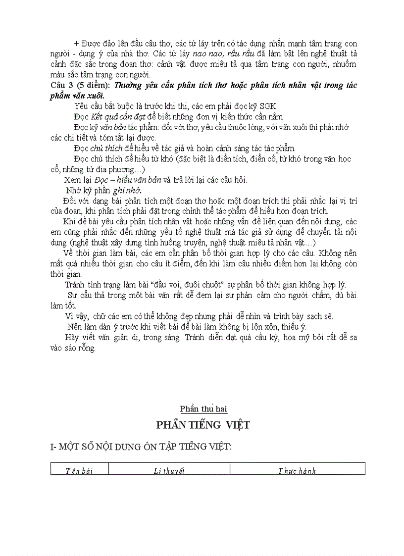 image for page Tài liệu ôn tập thi vào lớp 10 môn ngữ văn