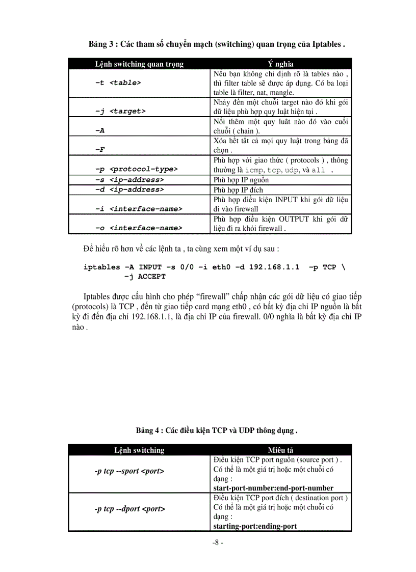 image for page Giới thiệu về Iptables