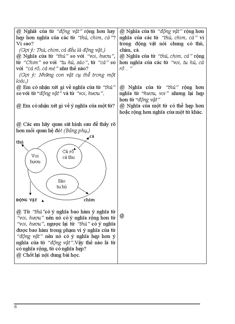 image for page Giáo án Ngữ văn 8