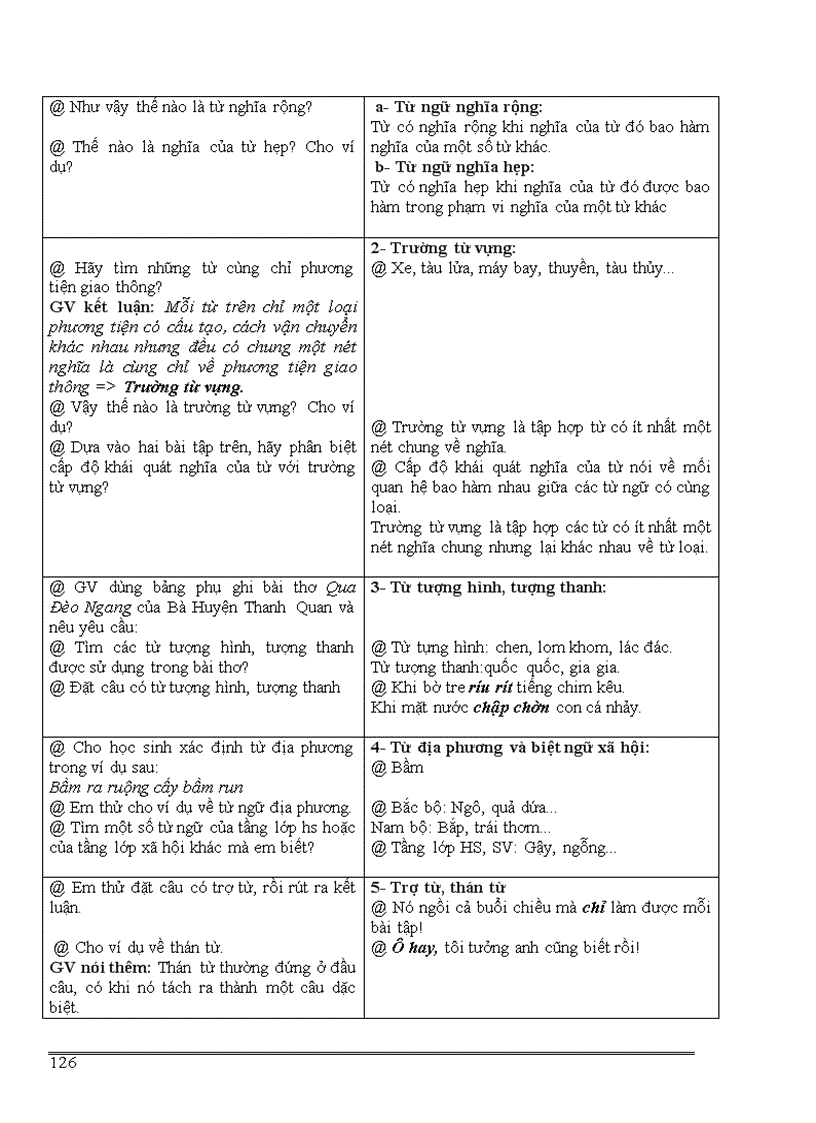 image for page Giáo án Ngữ văn 8