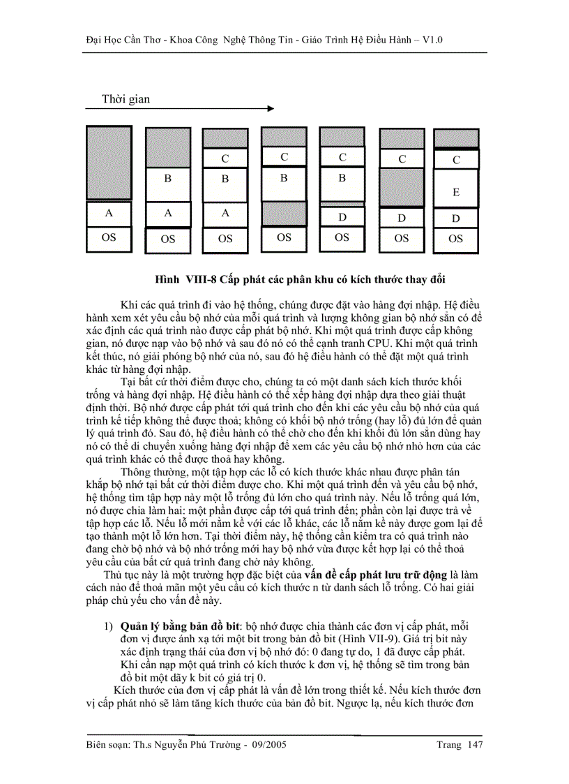 image for page Hệ điều hành Quản lí bộ nhớ