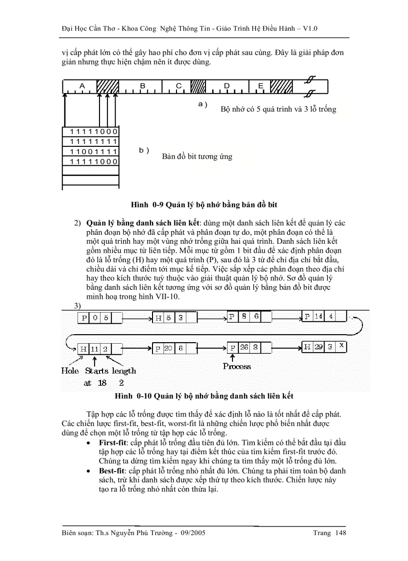 image for page Hệ điều hành Quản lí bộ nhớ