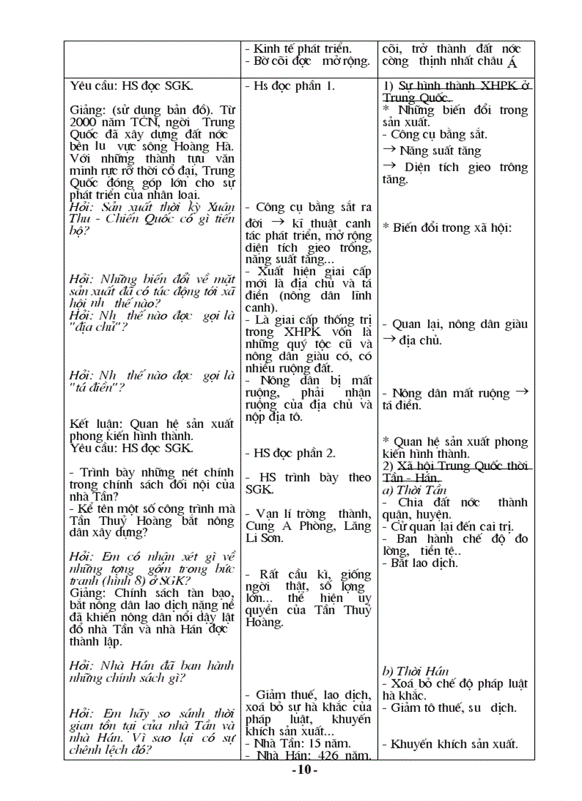 image for page Giáo trình lịch sử 7