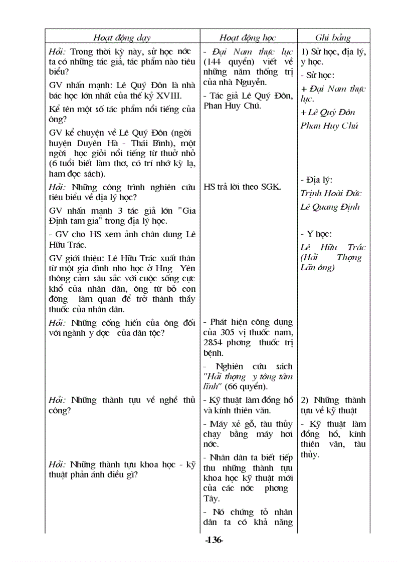 image for page Giáo trình lịch sử 7