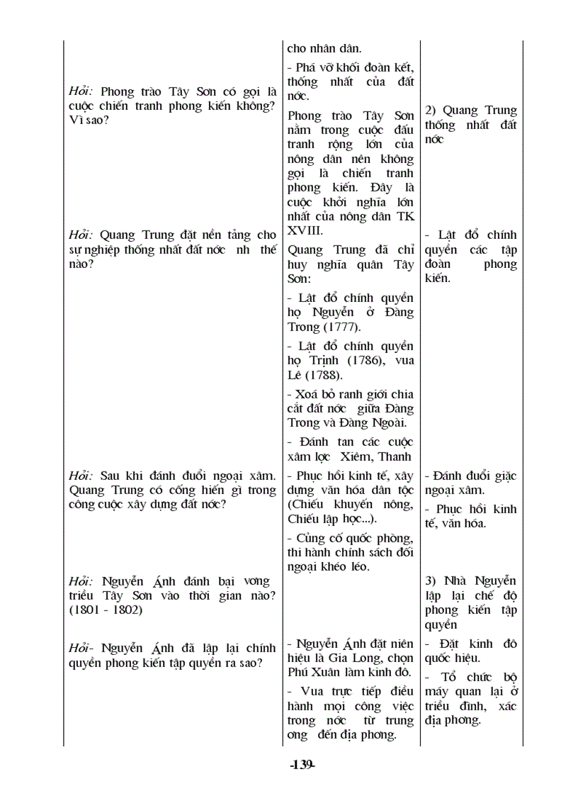 image for page Giáo trình lịch sử 7