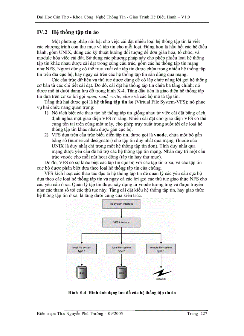 image for page Hệ điều hành Cài đặt hệ thống tập tin