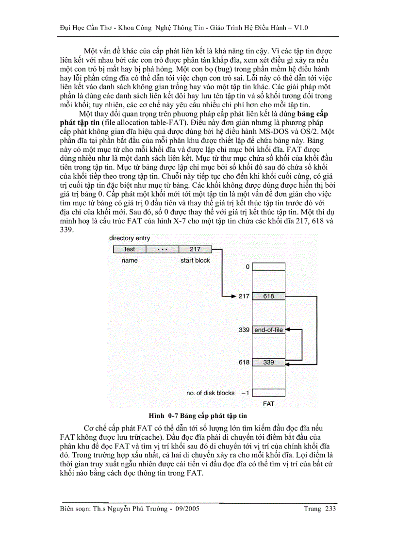 image for page Hệ điều hành Cài đặt hệ thống tập tin