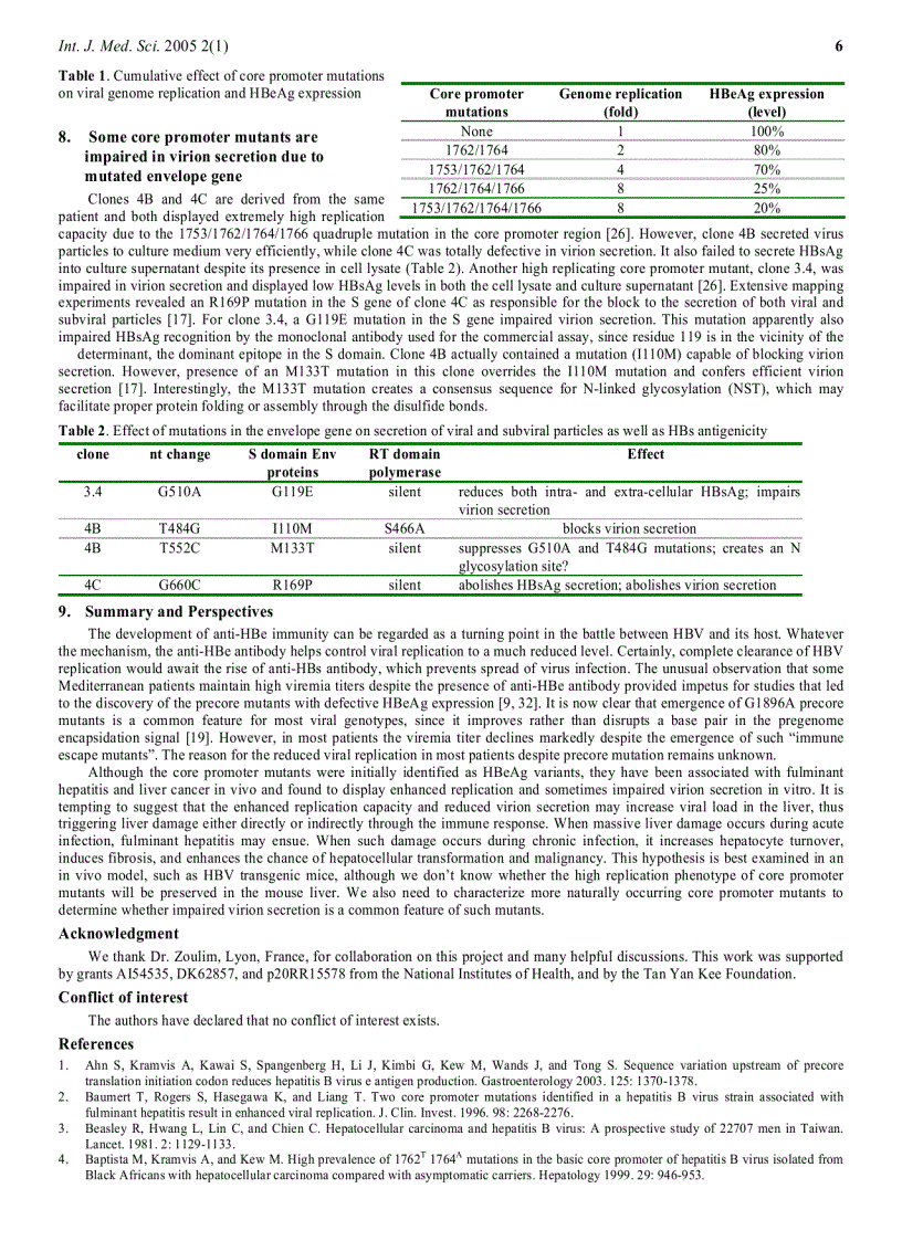 image for page Báo cáo y học Hepatitis B Virus e Antigen Variants
