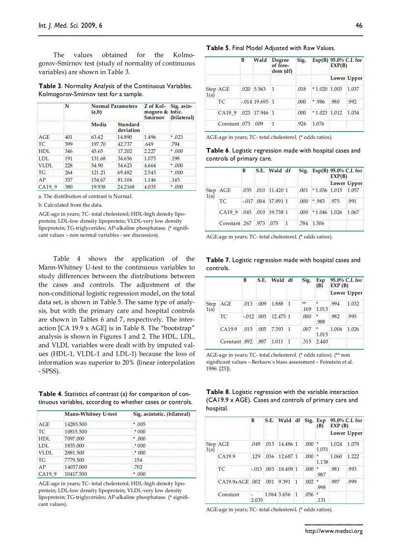 image for page Báo cáo y học Multivariate explanatory model for sporadic carcinoma of the colon in Dukes stages I and IIa