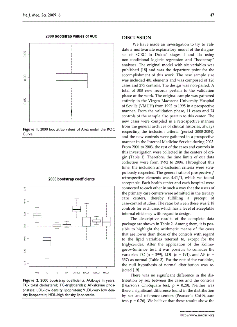 image for page Báo cáo y học Multivariate explanatory model for sporadic carcinoma of the colon in Dukes stages I and IIa