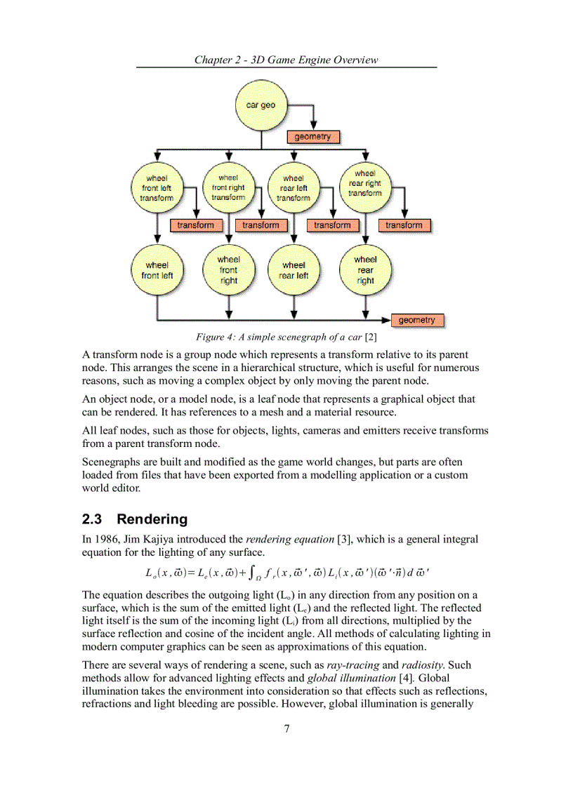 image for page 3D Game Engine Design