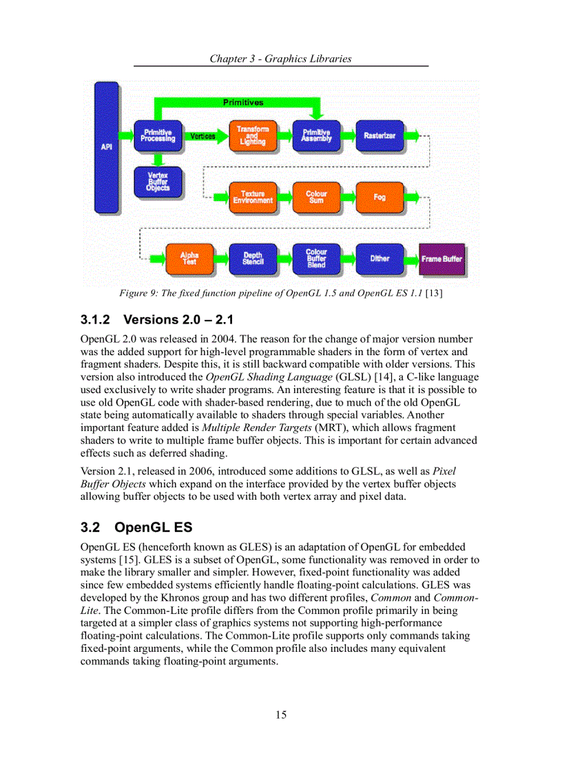 image for page 3D Game Engine Design