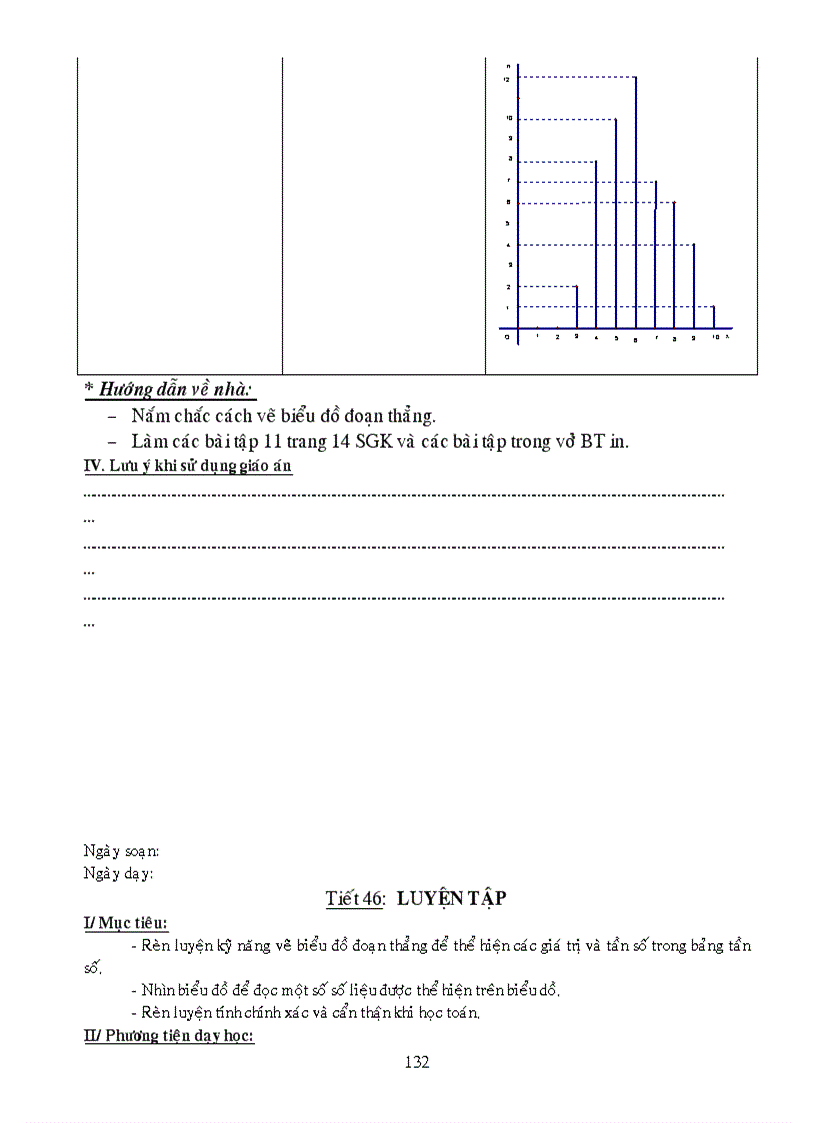 image for page Giáo án Đại số