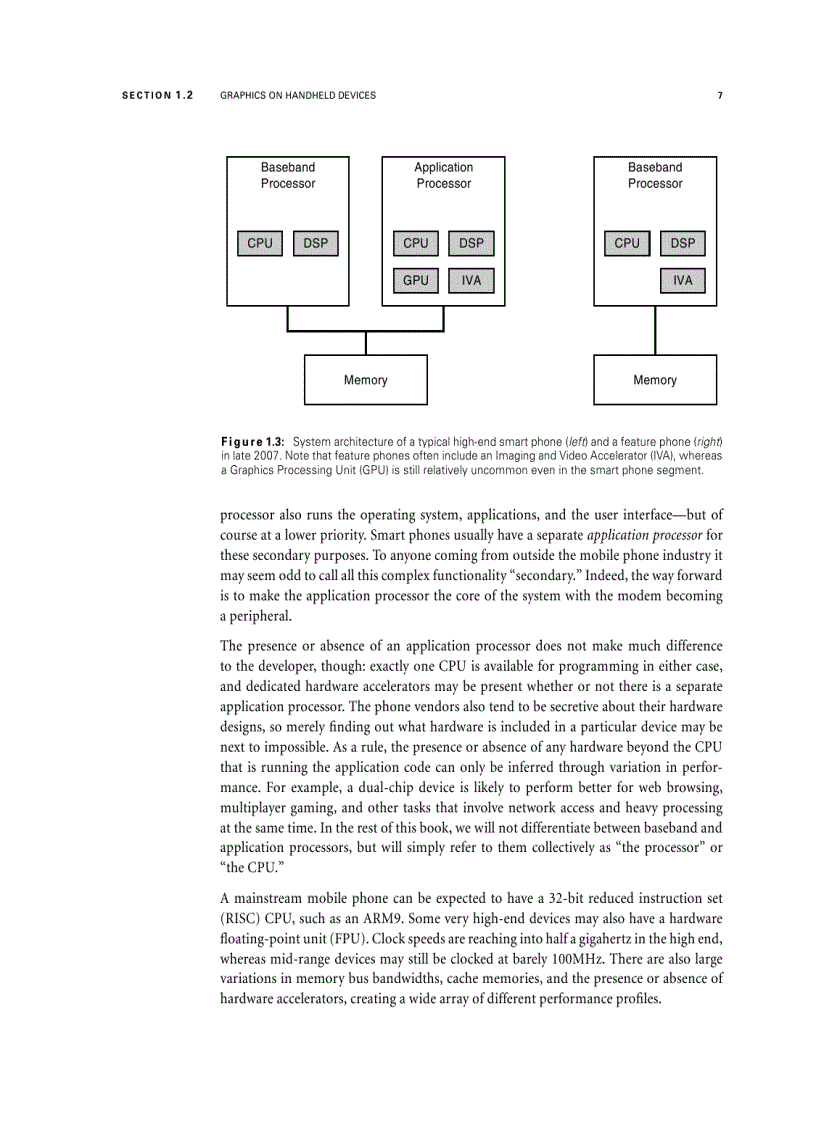 image for page Mobile 3D Graphics with OpenGL ES and M3G