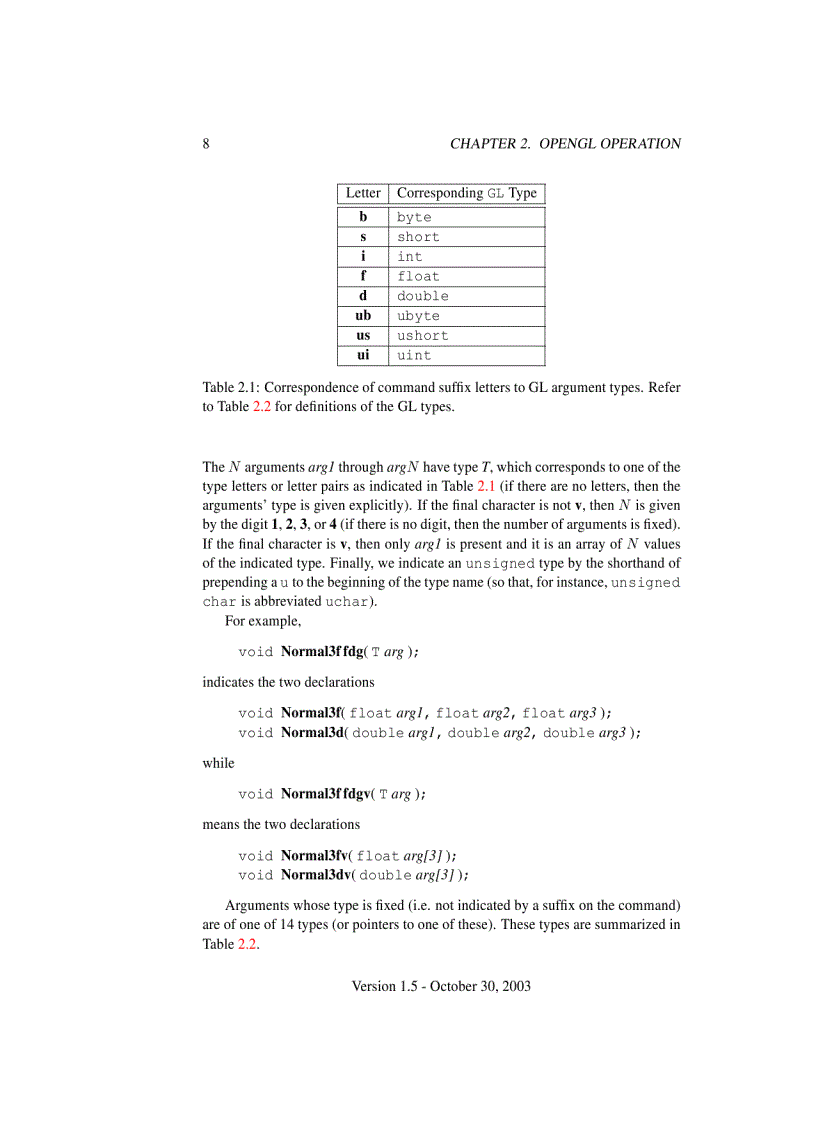 image for page The OpenGL Graphics System