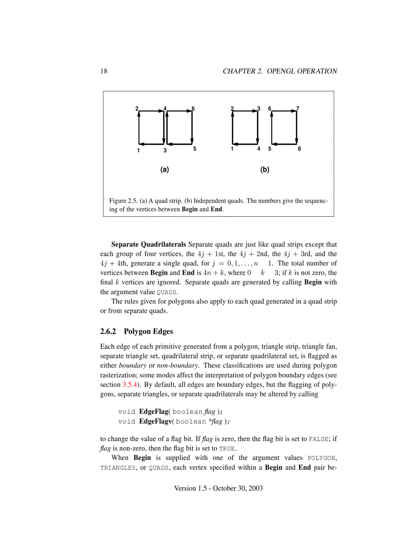 image for page The OpenGL Graphics System