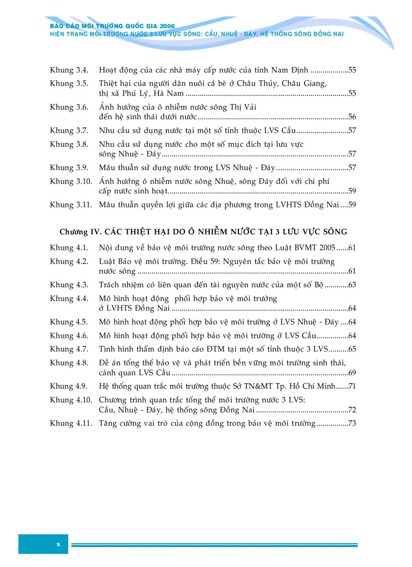 image for page Báo cáo môi trường quốc gia 2006