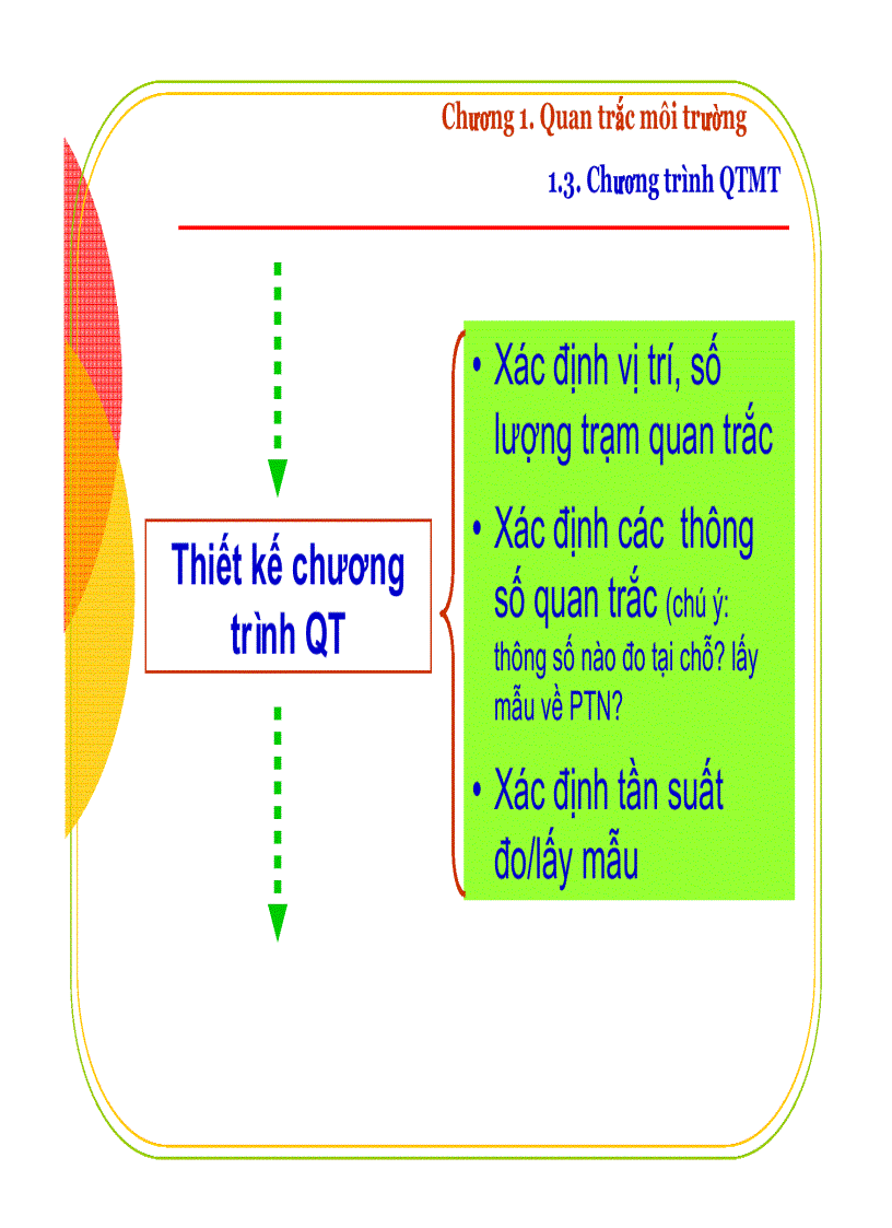 image for page Quan trắc và kiểm soát ô nhiễm môi trường nước và không khí lục địa
