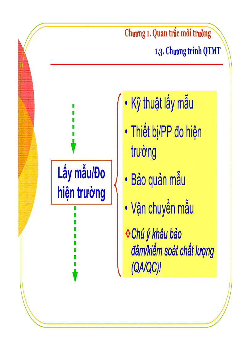 image for page Quan trắc và kiểm soát ô nhiễm môi trường nước và không khí lục địa