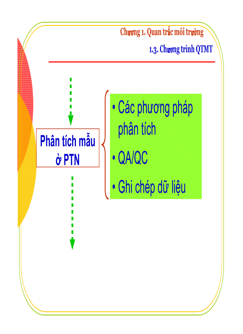 image for page Quan trắc và kiểm soát ô nhiễm môi trường nước và không khí lục địa