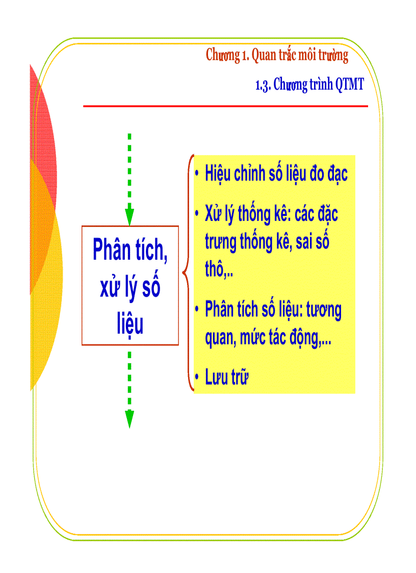 image for page Quan trắc và kiểm soát ô nhiễm môi trường nước và không khí lục địa