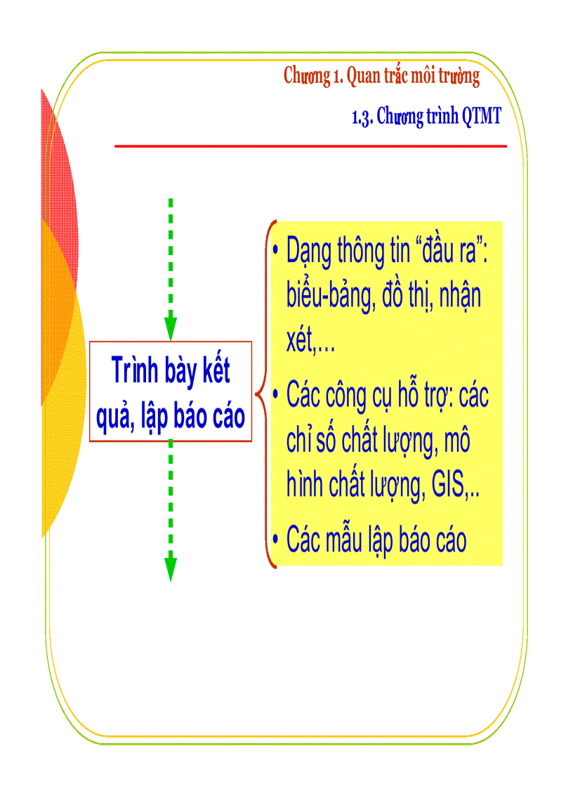 image for page Quan trắc và kiểm soát ô nhiễm môi trường nước và không khí lục địa