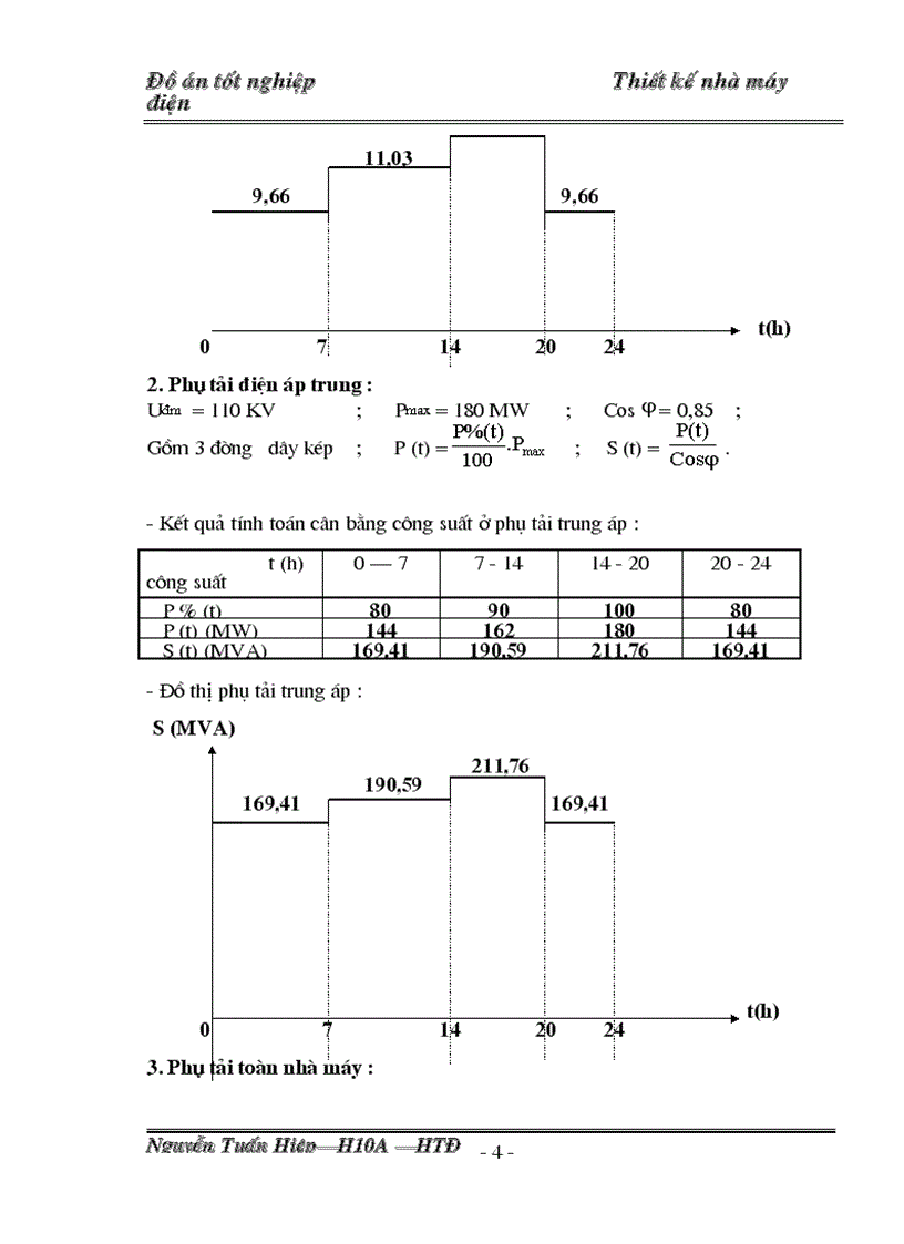 Thiết kế phần điện nhà máy nhiệt điện gồm 4 tổ máy công suất mỗi máy là 100 MW
