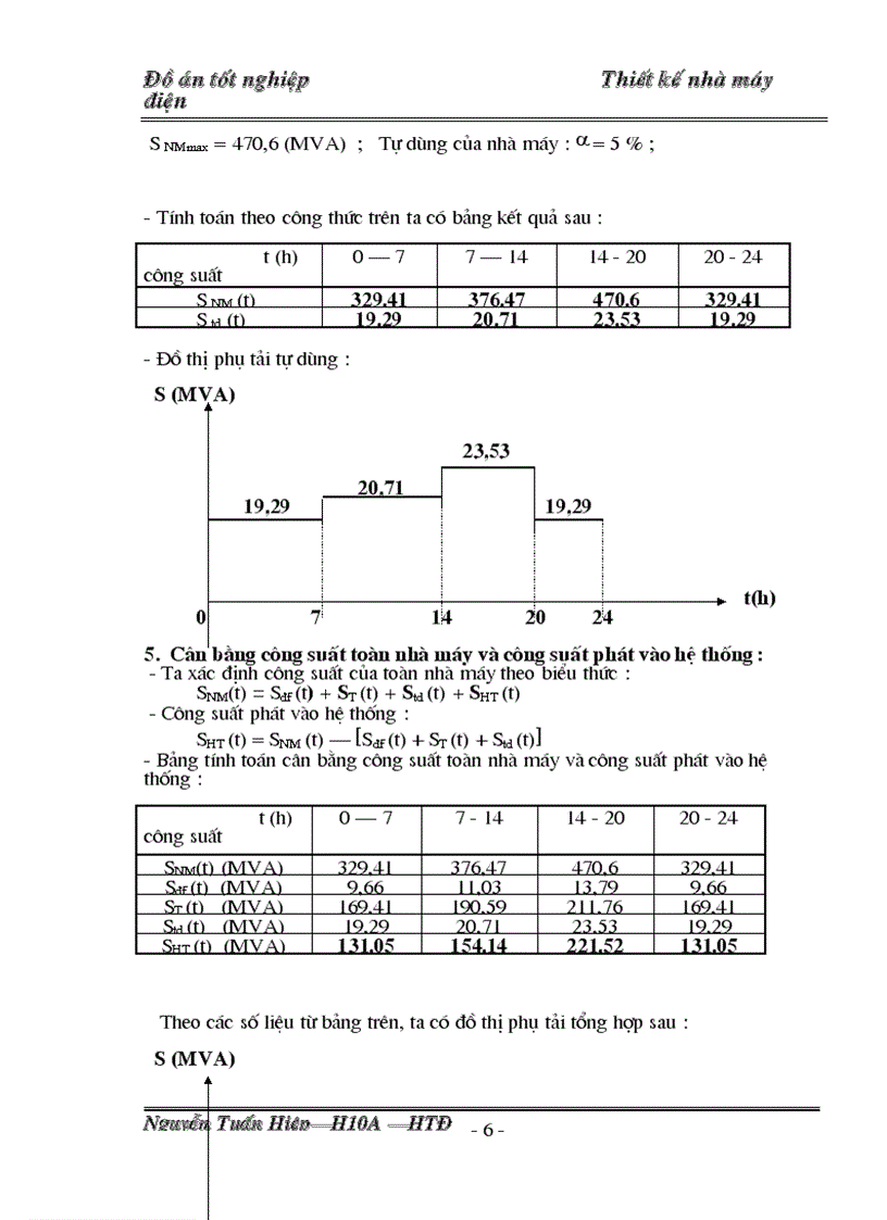 image for page Thiết kế phần điện nhà máy nhiệt điện gồm 4 tổ máy công suất mỗi máy là 100 MW