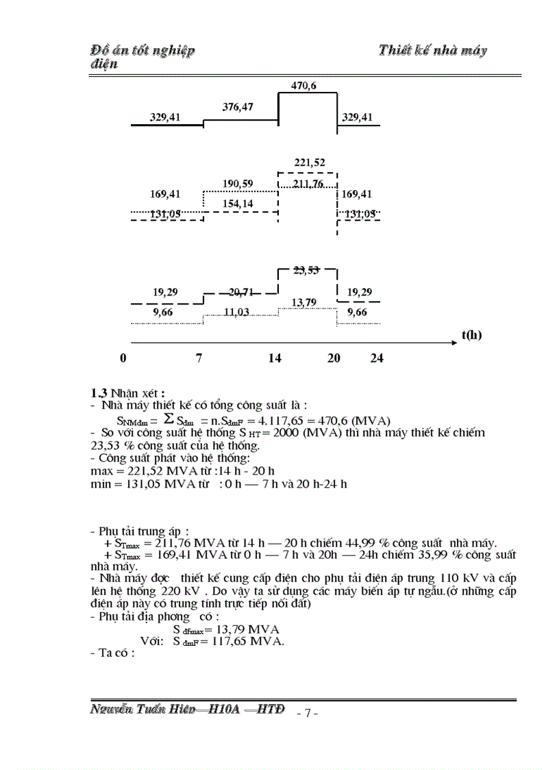 image for page Thiết kế phần điện nhà máy nhiệt điện gồm 4 tổ máy công suất mỗi máy là 100 MW