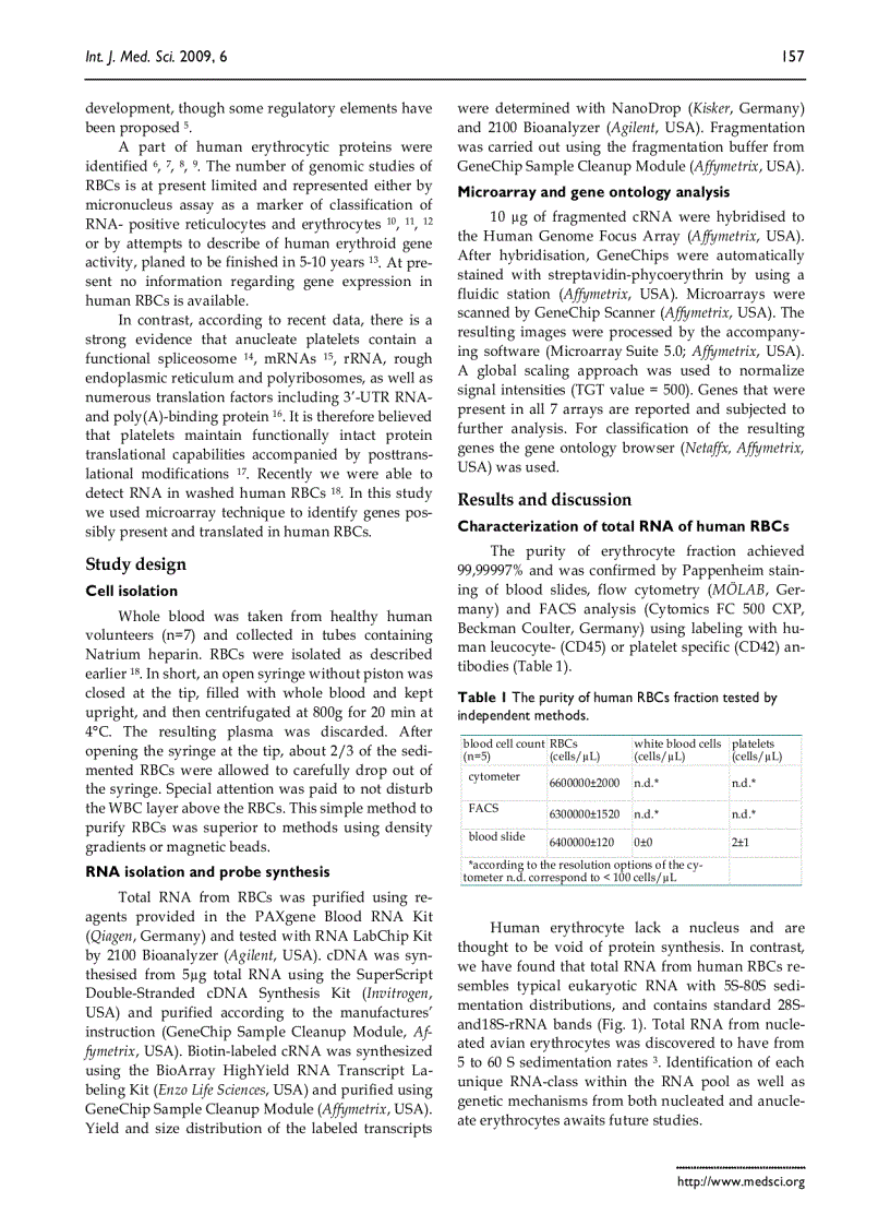 image for page Báo cáo y học ene expression analysis of human red blood cells
