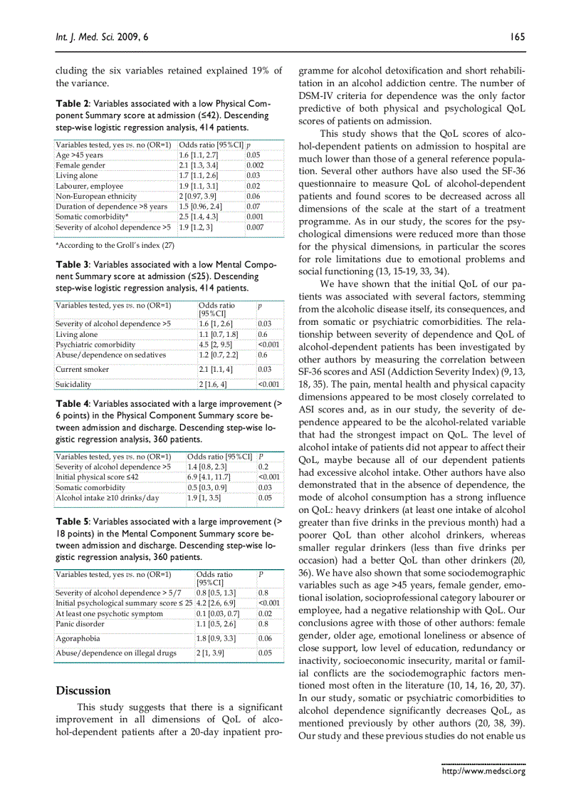 Báo cáo y học Determinants of improvement in quality of life of alcohol dependent patients during an inpatient withdrawal programme