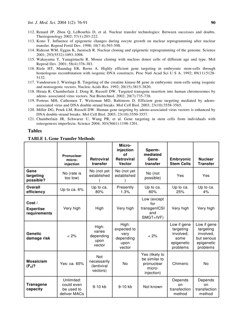image for page Báo cáo y học Gene Therapy The Potential Applicability of Gene Transfer Technology to the Human Germline
