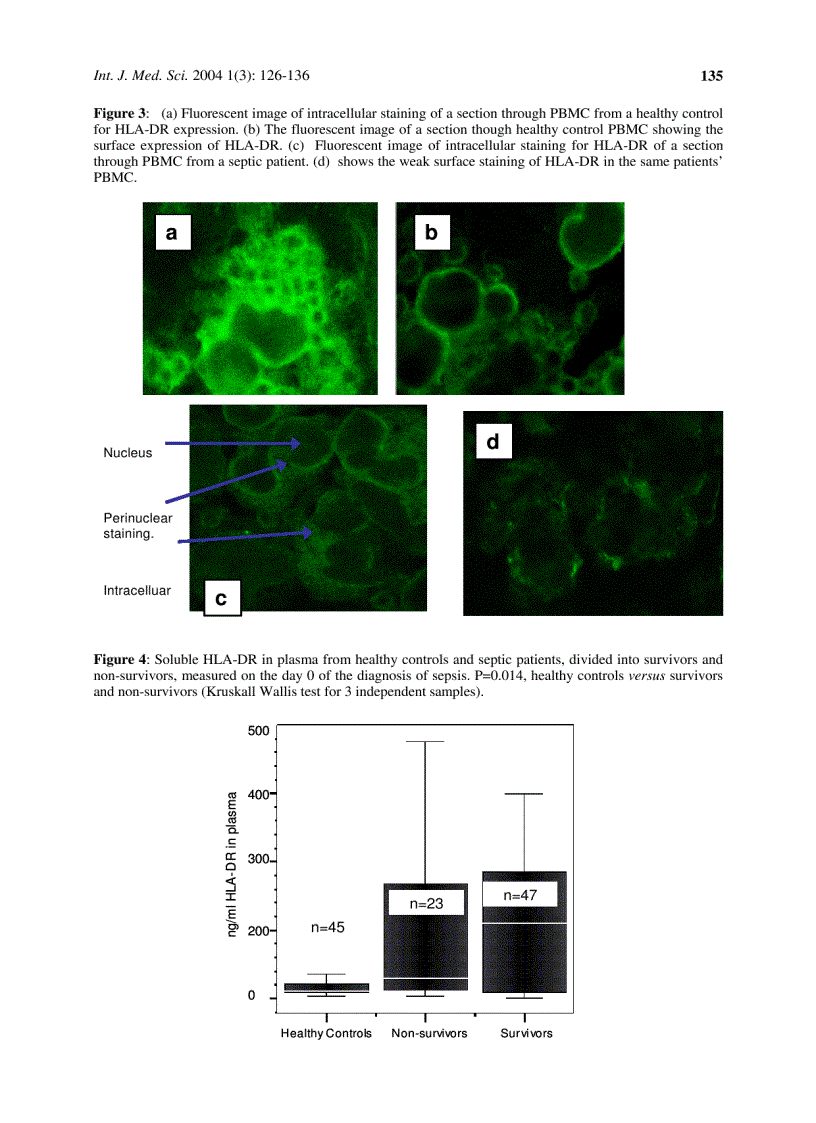 image for page Báo cáo y học HLA DR regulation and the influence of GM CSF on transcription surface expression and shedding