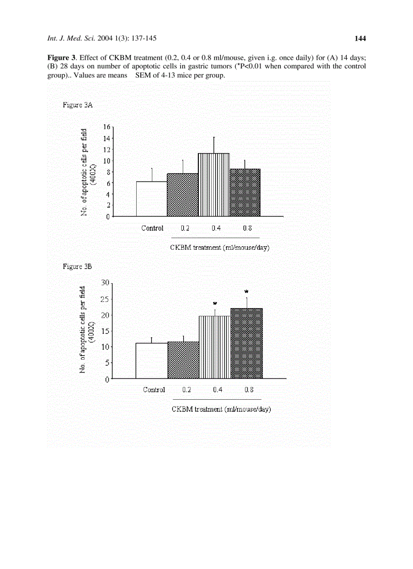 image for page Natural botanical products have a long history in the world and are featured in using a complex