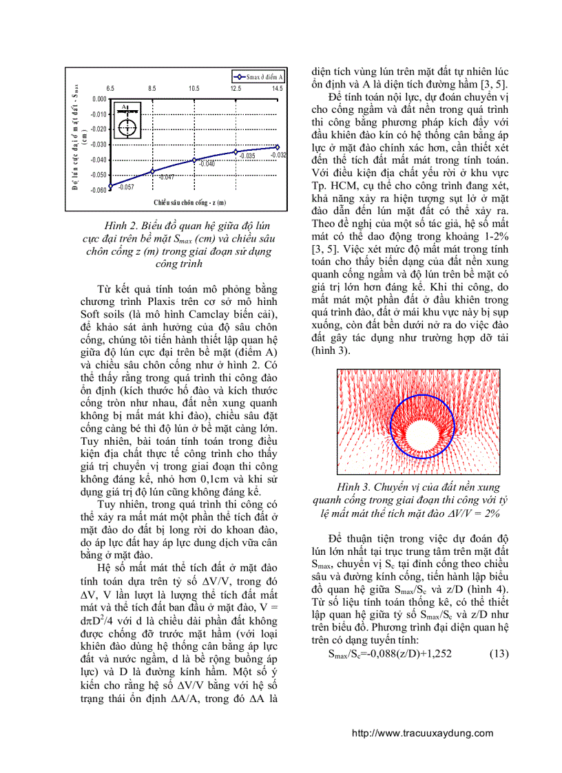 image for page Đặc điểm ứng suất biến dạng của đất nền xung quanh cống tròn chôn sâu ở khu vực Tp HCM