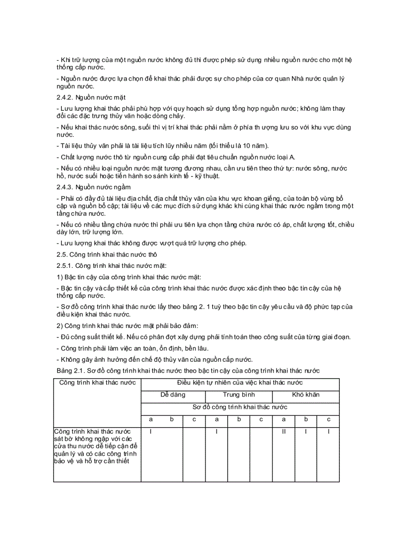 image for page Quy chuẩn kỹ thuật quốc gia các công trình kỹ thuật hạ tầng đô thị