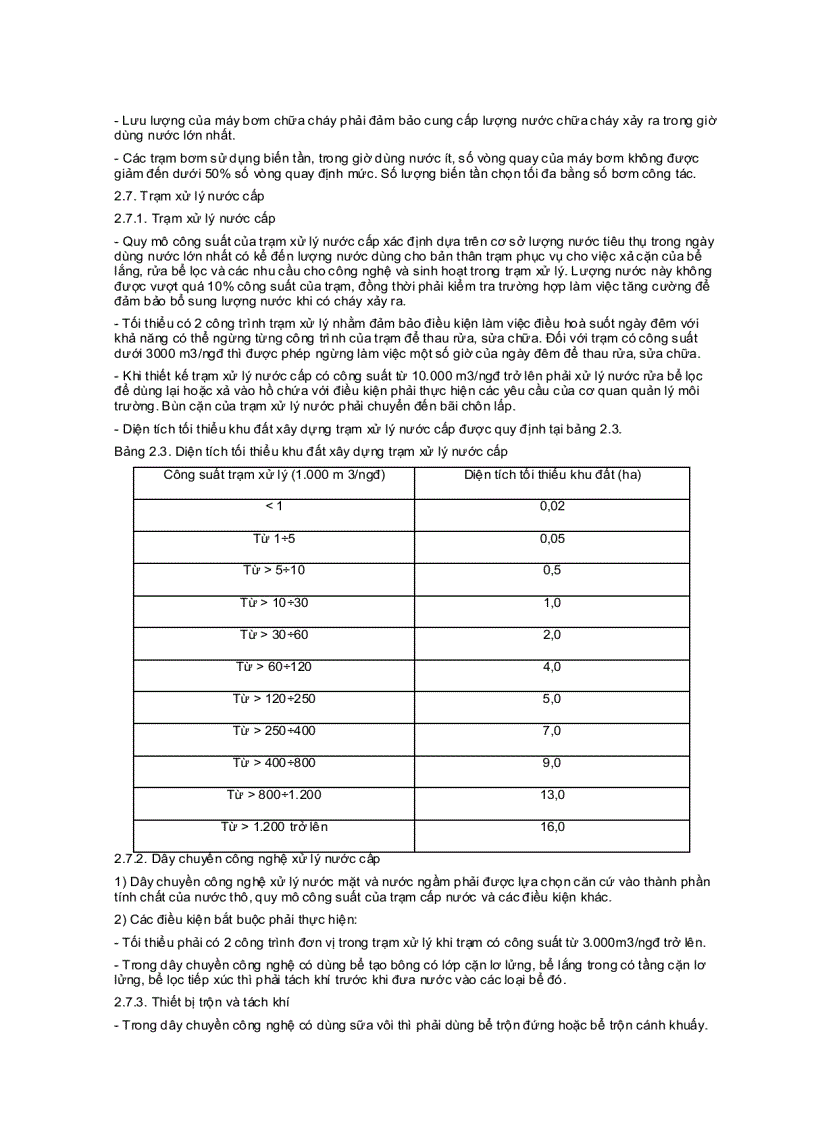 image for page Quy chuẩn kỹ thuật quốc gia các công trình kỹ thuật hạ tầng đô thị