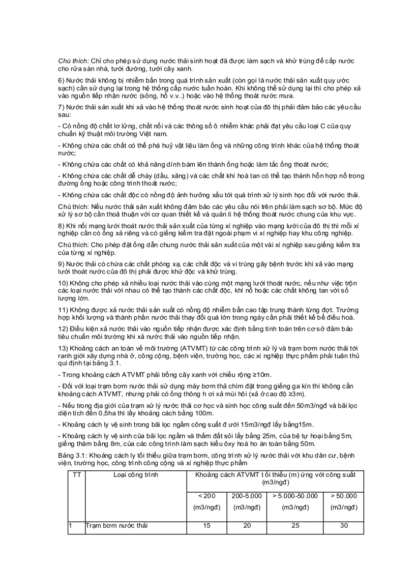 image for page Quy chuẩn kỹ thuật quốc gia các công trình kỹ thuật hạ tầng đô thị