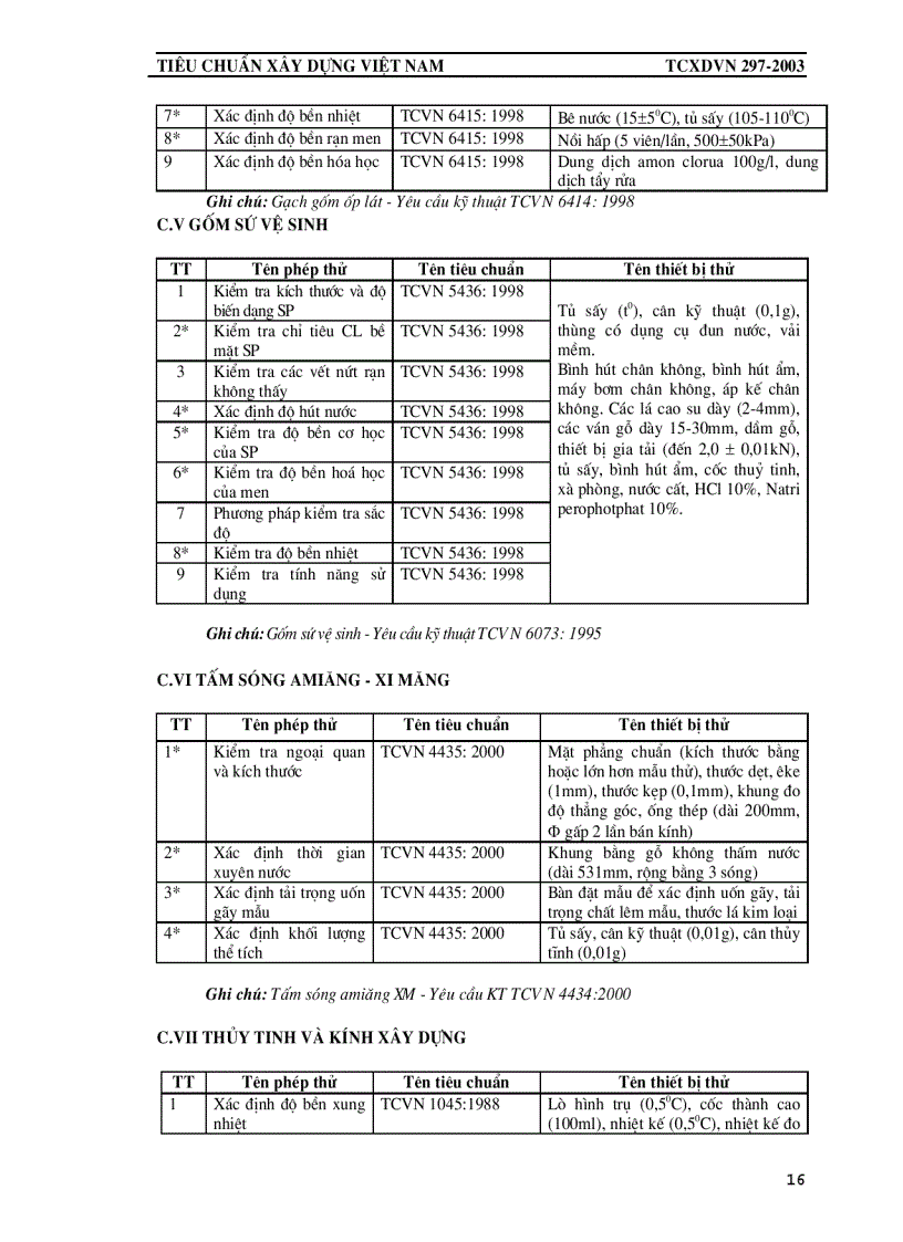 image for page Tiêu chuẩn công nhận phòng thí nghiệm chuyên ngành xây dựng