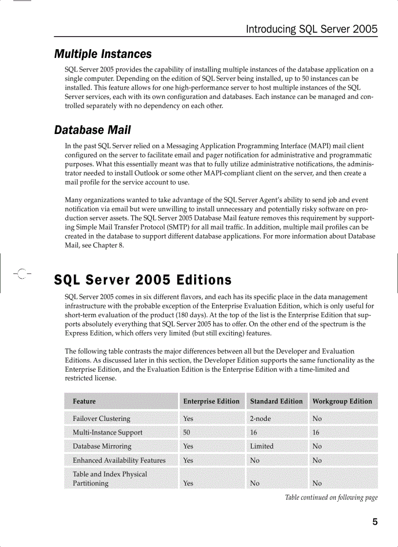 image for page Beginning SQL Server 2005 Administration