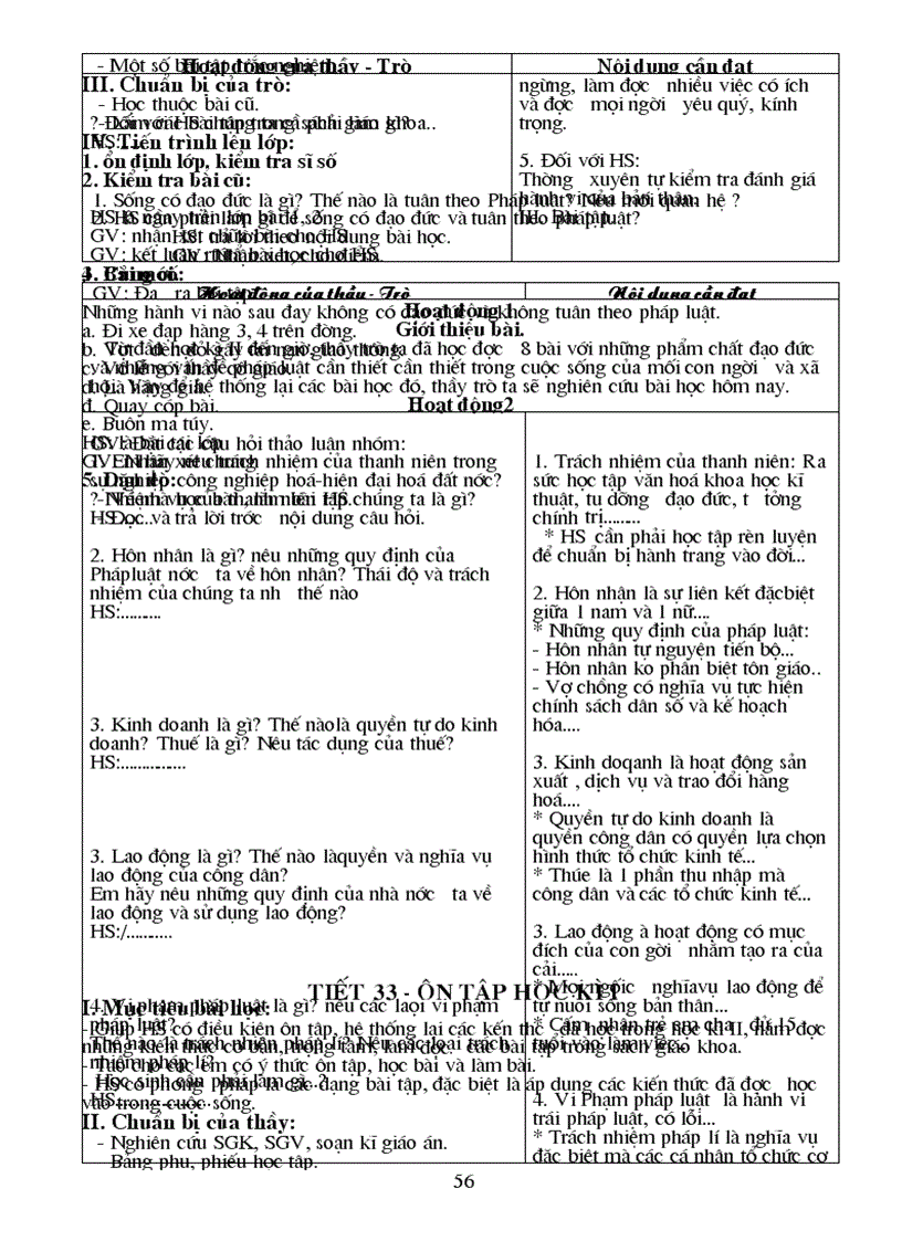 image for page Giáo dục công dân 9