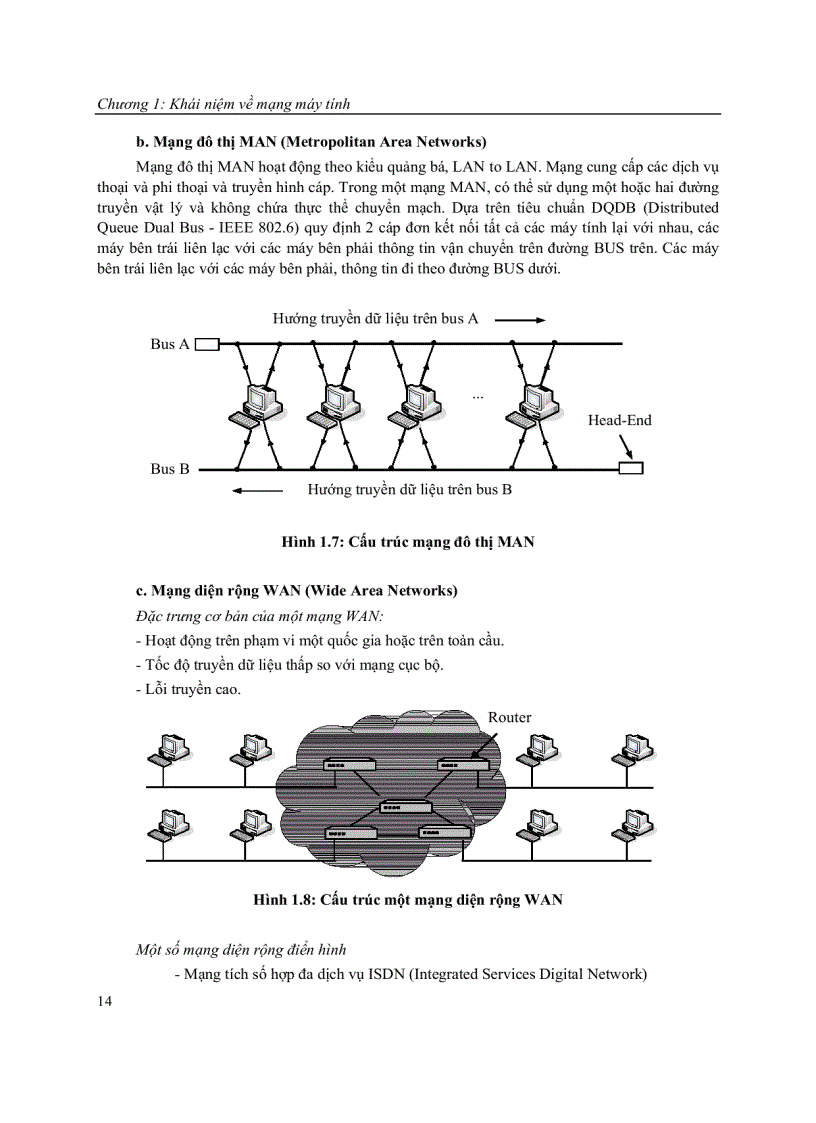 image for page Giáo trình mạng máy tính