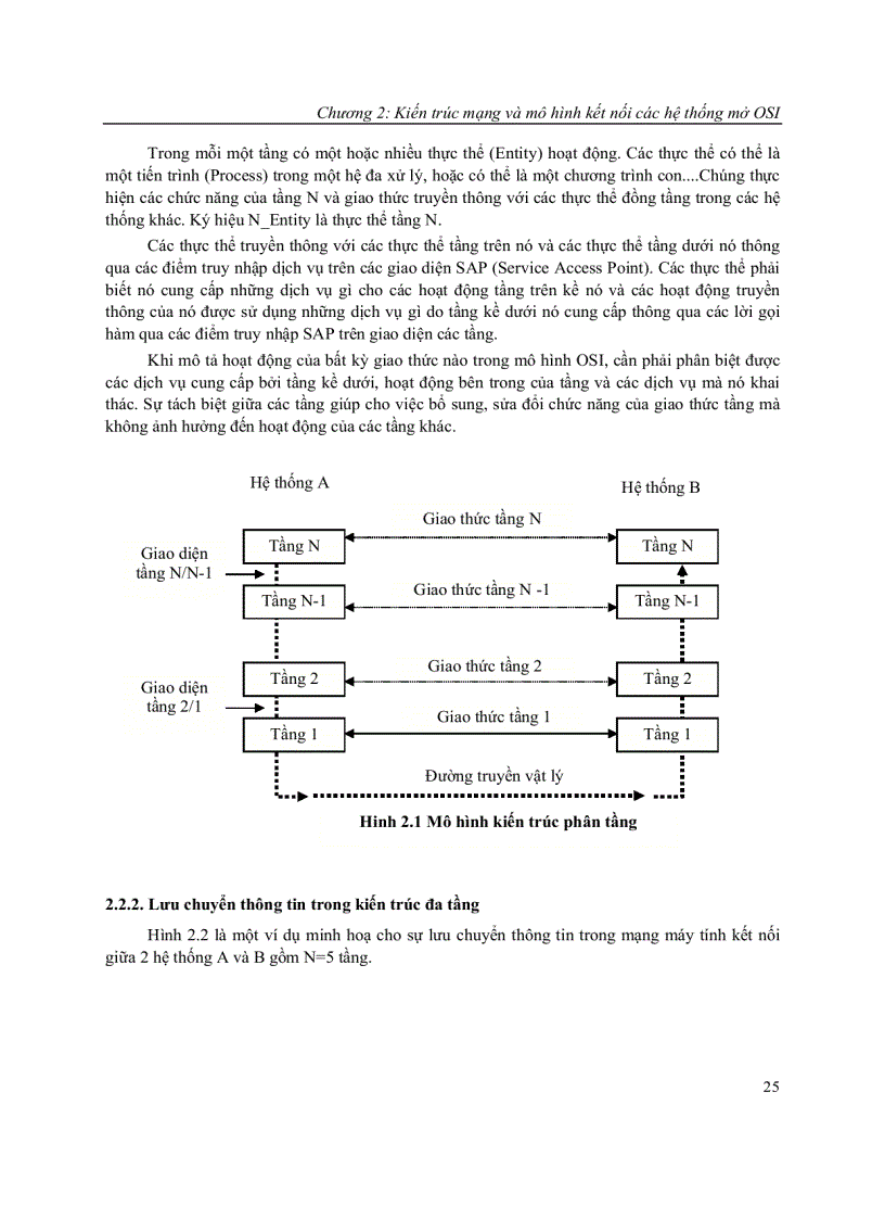image for page Giáo trình mạng máy tính