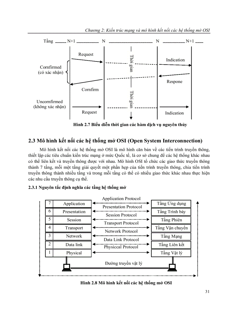 image for page Giáo trình mạng máy tính