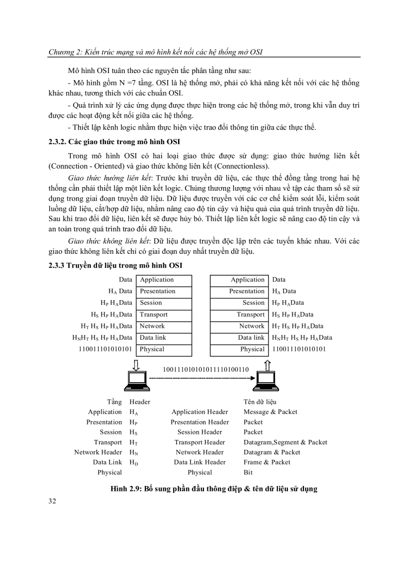 image for page Giáo trình mạng máy tính