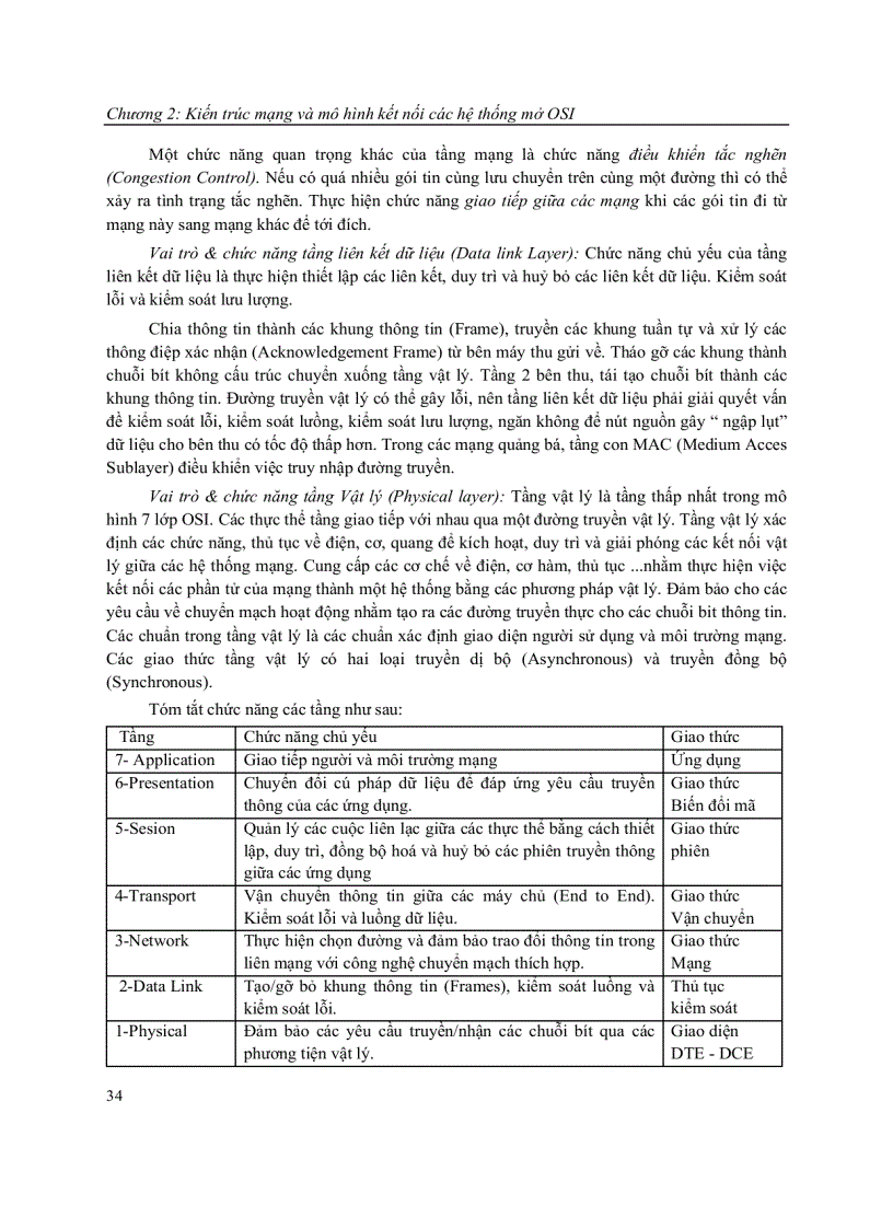 image for page Giáo trình mạng máy tính