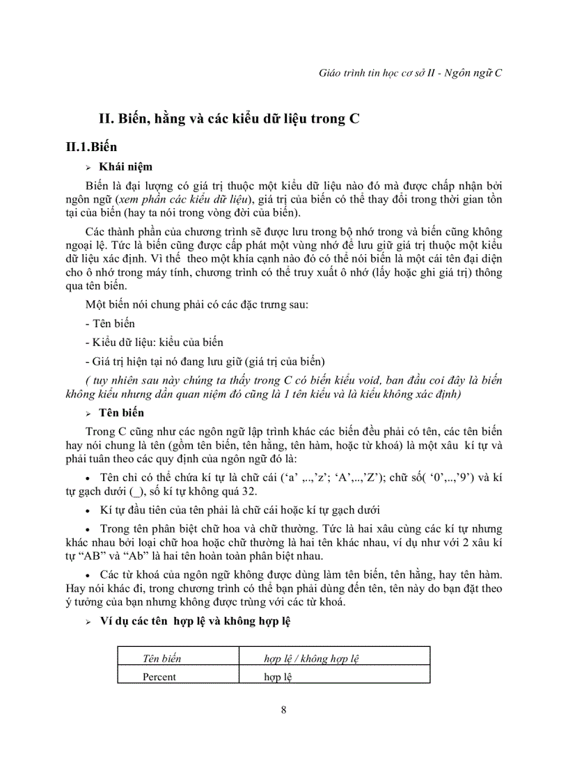 image for page Giáo trình ngôn ngữ C