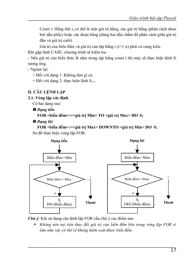 image for page Giáo trính pascal