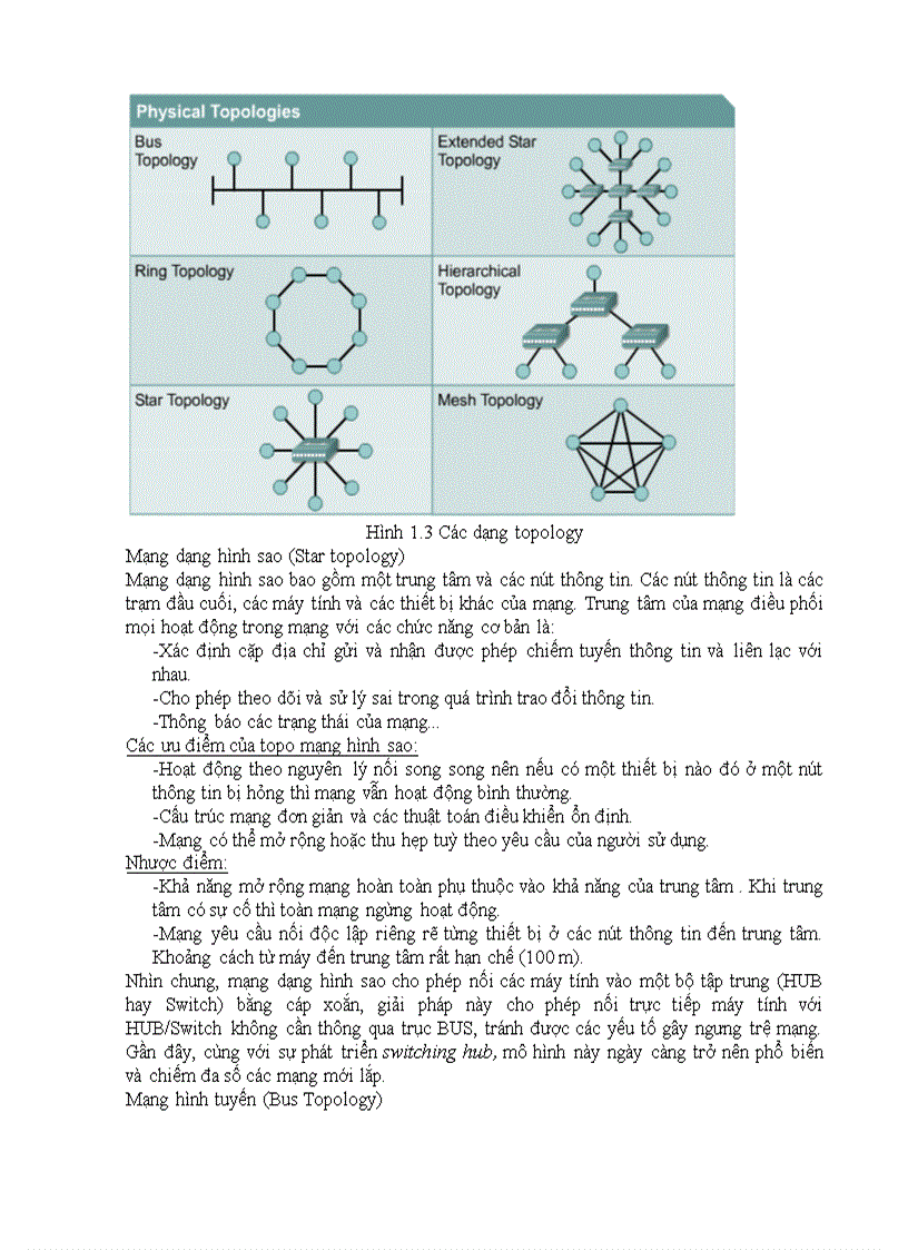 image for page Lập trình giao tiếp mạng với winshock